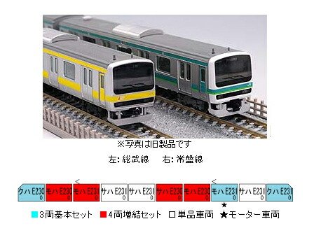 楽天市場】E231系通勤電車（総武線） 4両増結セット【TOMIX・92344