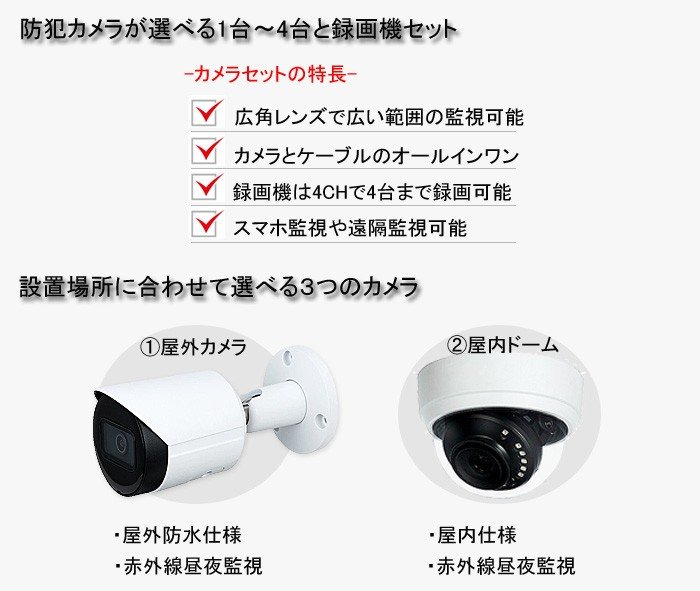 楽天市場】【期間限定!ﾎﾟｲﾝﾄUP】防犯カメラ 防犯カメラセット 200万