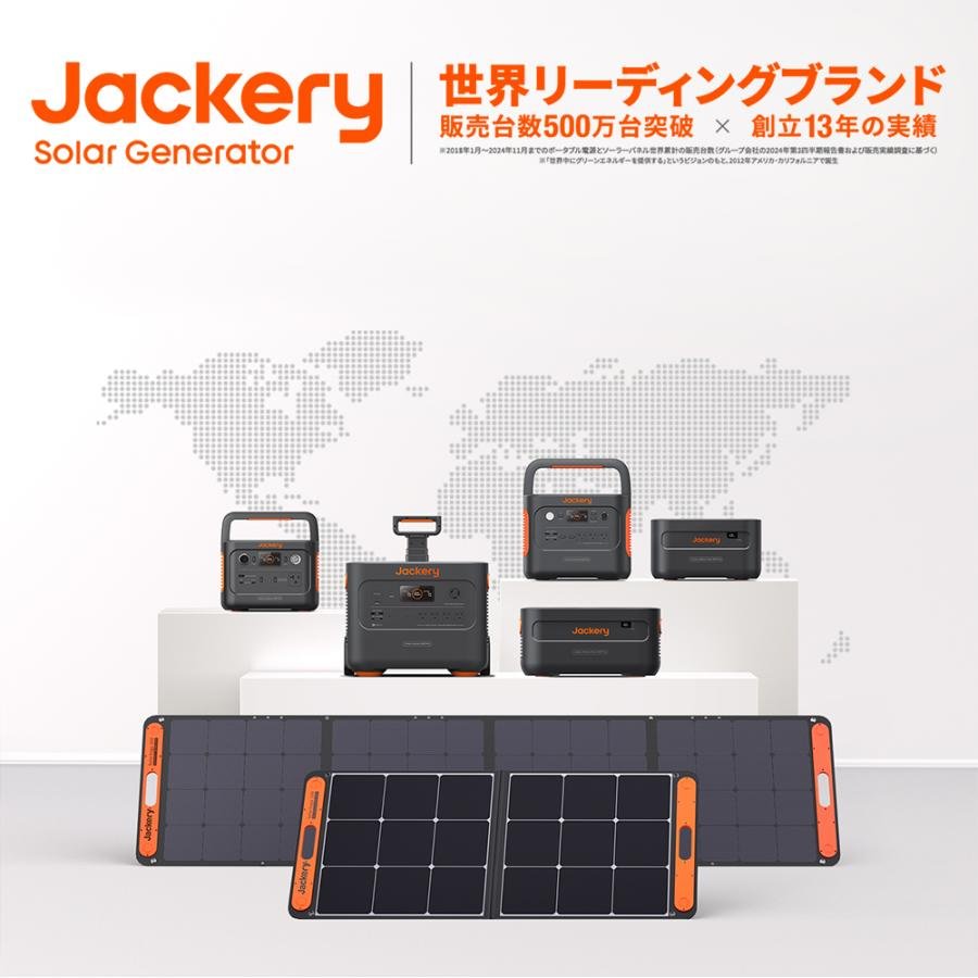 未使用】Jackery SolarSaga 100 ソーラー jackery-solarsaga-100w-solar-