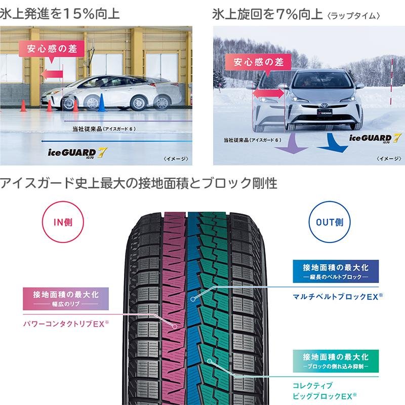 iceGUARD [4本以上で送料無料] スタッドレスタイヤ iG70 215/60R17 96Q