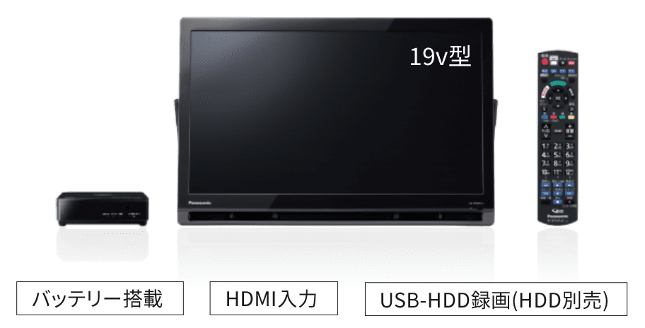 プライベート・ビエラ 定額利用（サブスクリプション）サービス | 定額