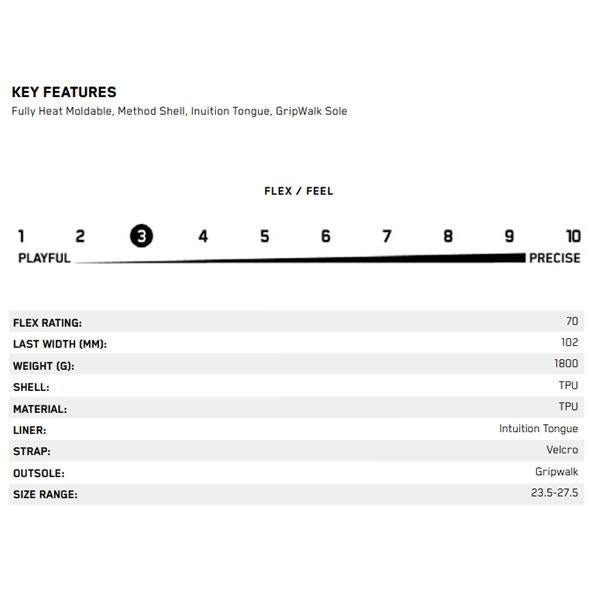 K2 スキーブーツ 2024 レディ－ス METHOD W K2 FLEX(23-24) ケーツー